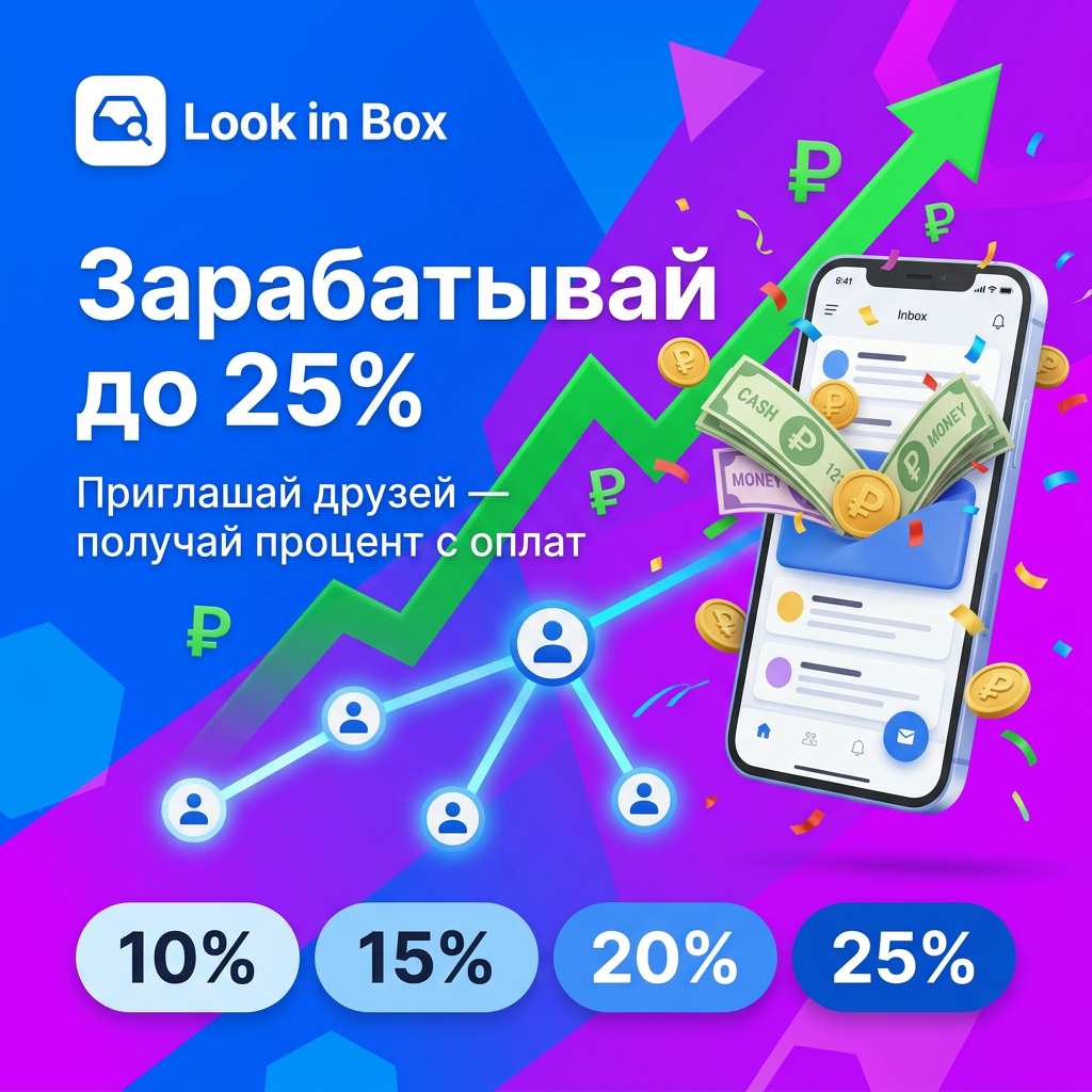 Реферальная программа Look in Box: зарабатывай до 25% с приглашений